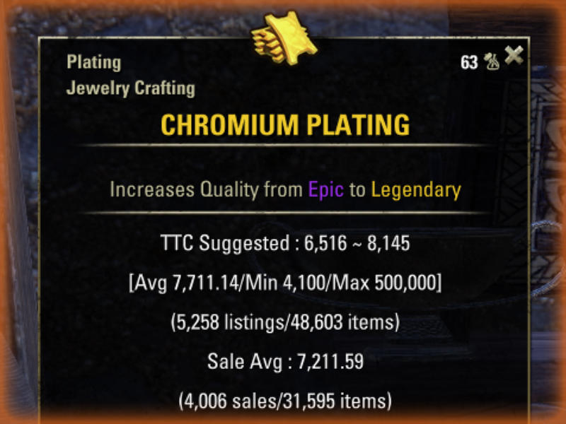 Chromium Plating – ESO