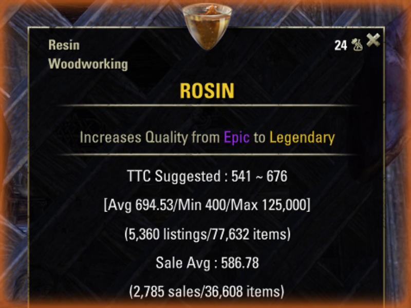 Rosin – ESO