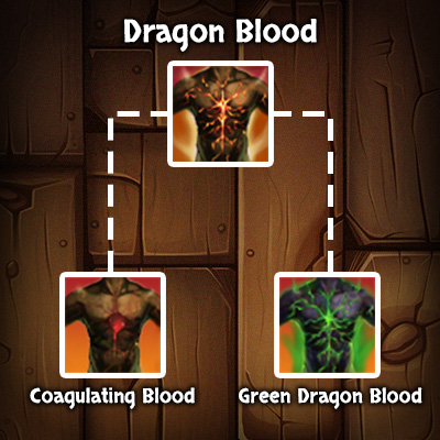 ESO Dragon Blood Skill ESO Dragon Blood Skill