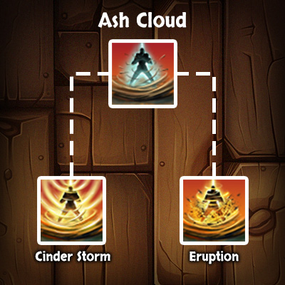 ESO Dragonknight Skill Ash Cloud ESO Dragonknight Skill Ash Cloud