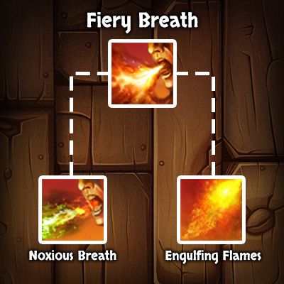ESO Dragonknight Skill Fiery Breath ESO Dragonknight Skill Fiery Breath