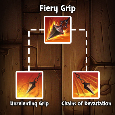 ESO Dragonknight Skill Fiery Grip ESO Dragonknight Skill Fiery Grip