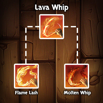 ESO Dragonknight Skill Lava Whip ESO Dragonknight Skill Lava Whip