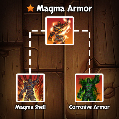 ESO Dragonknight Skill Magma Armor ESO Dragonknight Skill Magma Armor