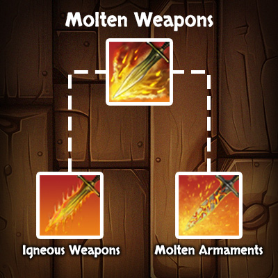 ESO Dragonknight Skill Molten Weapons ESO Dragonknight Skill Molten Weapons