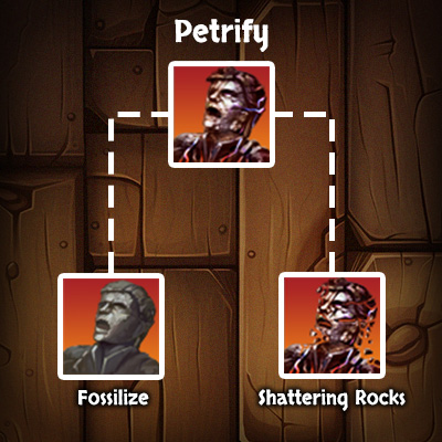ESO Dragonknight Skill Petrify ESO Dragonknight Skill Petrify