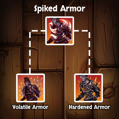 ESO Dragonknight Skill Spiked Armor ESO Dragonknight Skill Spiked Armor